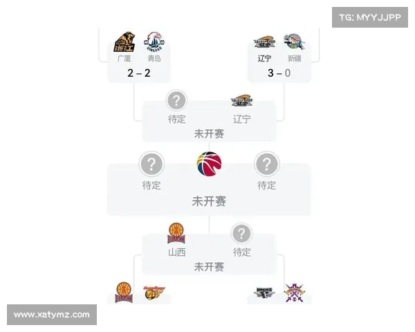 中央5台直播篮球时间表：今晚七点半CCTV5直播CBA季后赛！附赛程